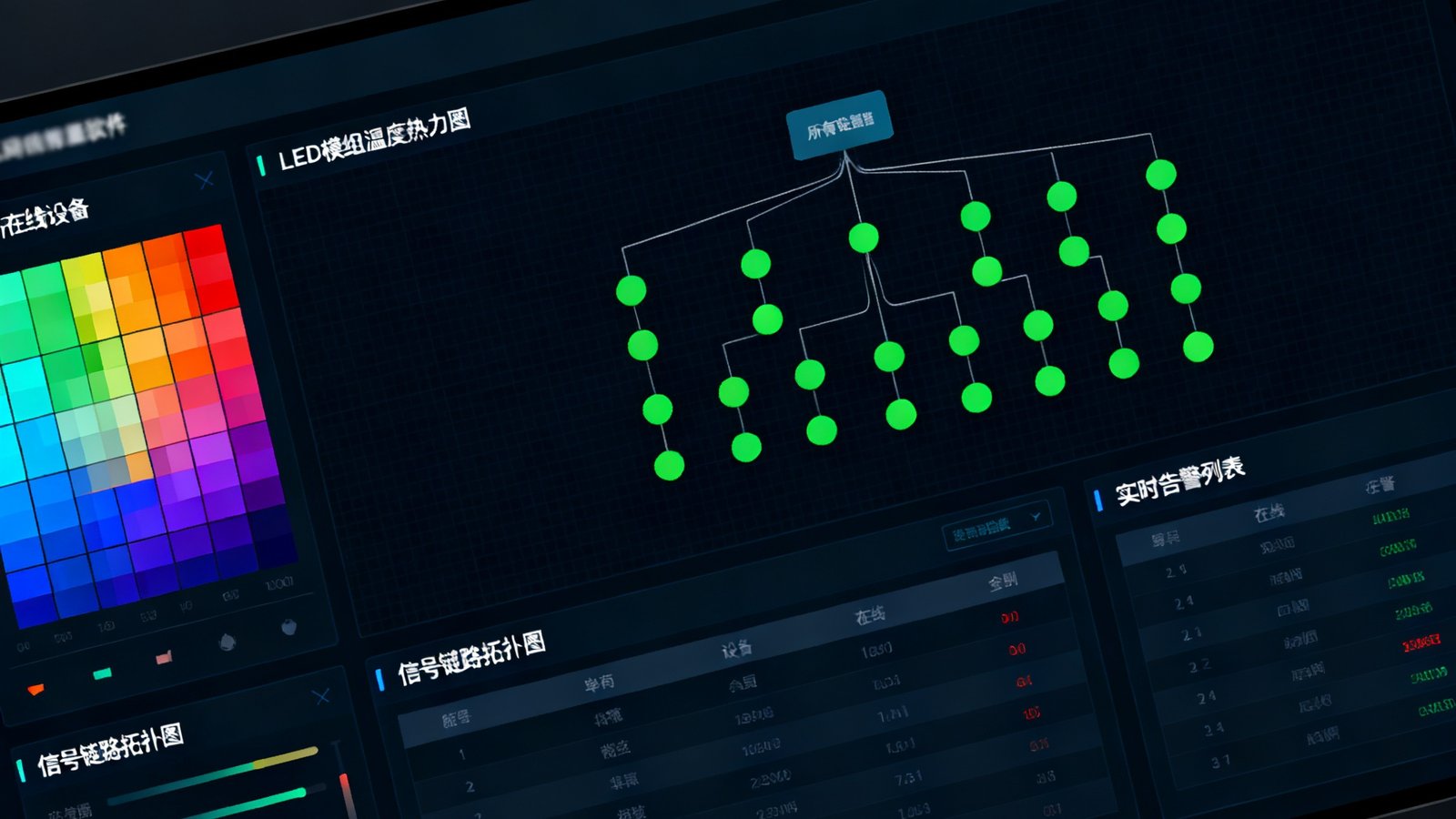 DB-Monitor运维平台的软件界面截图，深色主题的仪表盘上显示着LED模组温度热力图、信号链路拓扑图和实时告警列表，绿色圆点标识所有设备在线状态